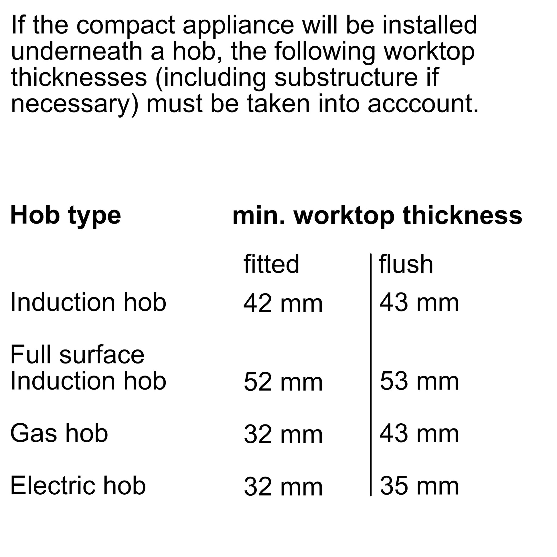 N 90 Built-in compact oven with steam function - Morgans Kitchens & Bedrooms